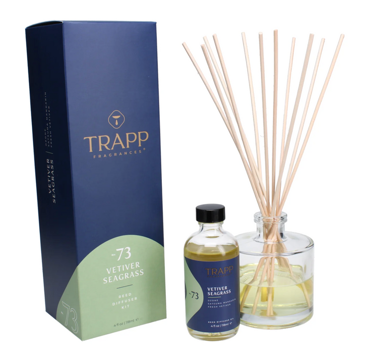Trapp Diffuser Kit, Vetiver Seagrass